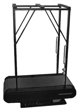 ELG Safety Gantry
