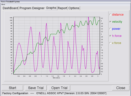 Force 3.0 Software Screen View